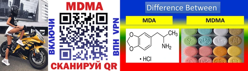 hydra как войти Игра МДМА Molly